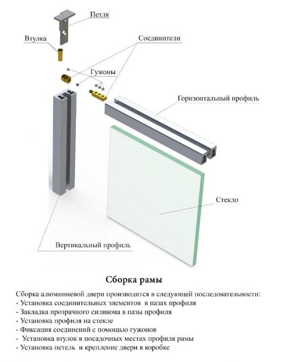 GS103/Комплект для кріплення кутів GS-101/102