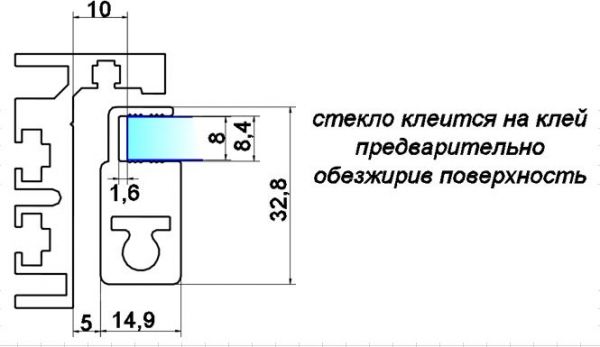 GS7/Петля-профіль