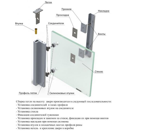 GS8/Петля-профіль